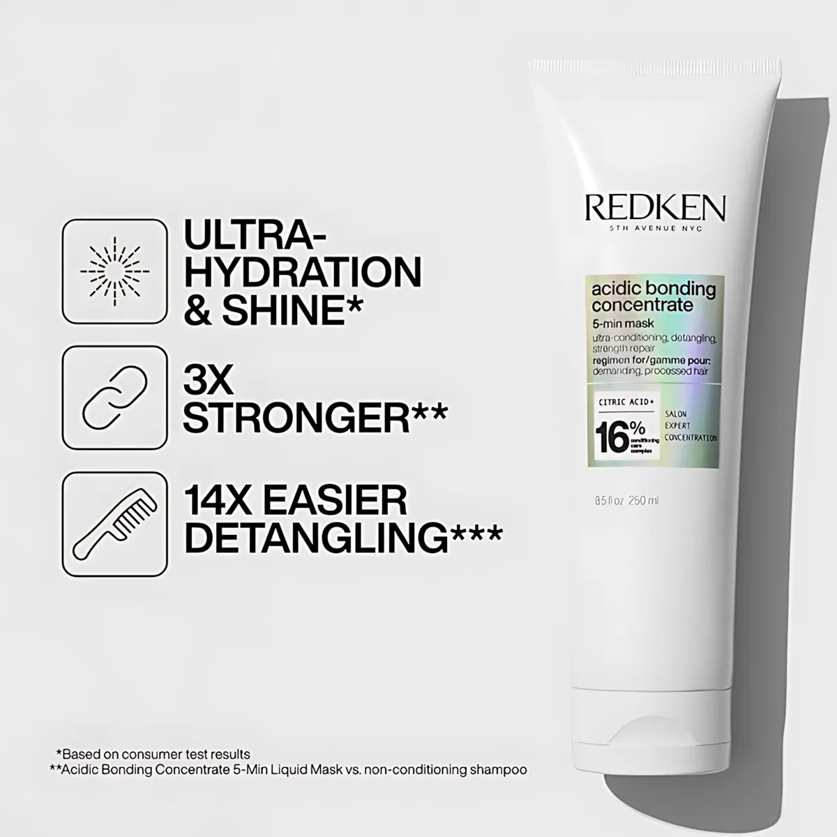 قناع الترابط الحمضي المركز لإصلاح الشعر الجاف والتالف في 5 دقائق من ريدكين - 250 مل
