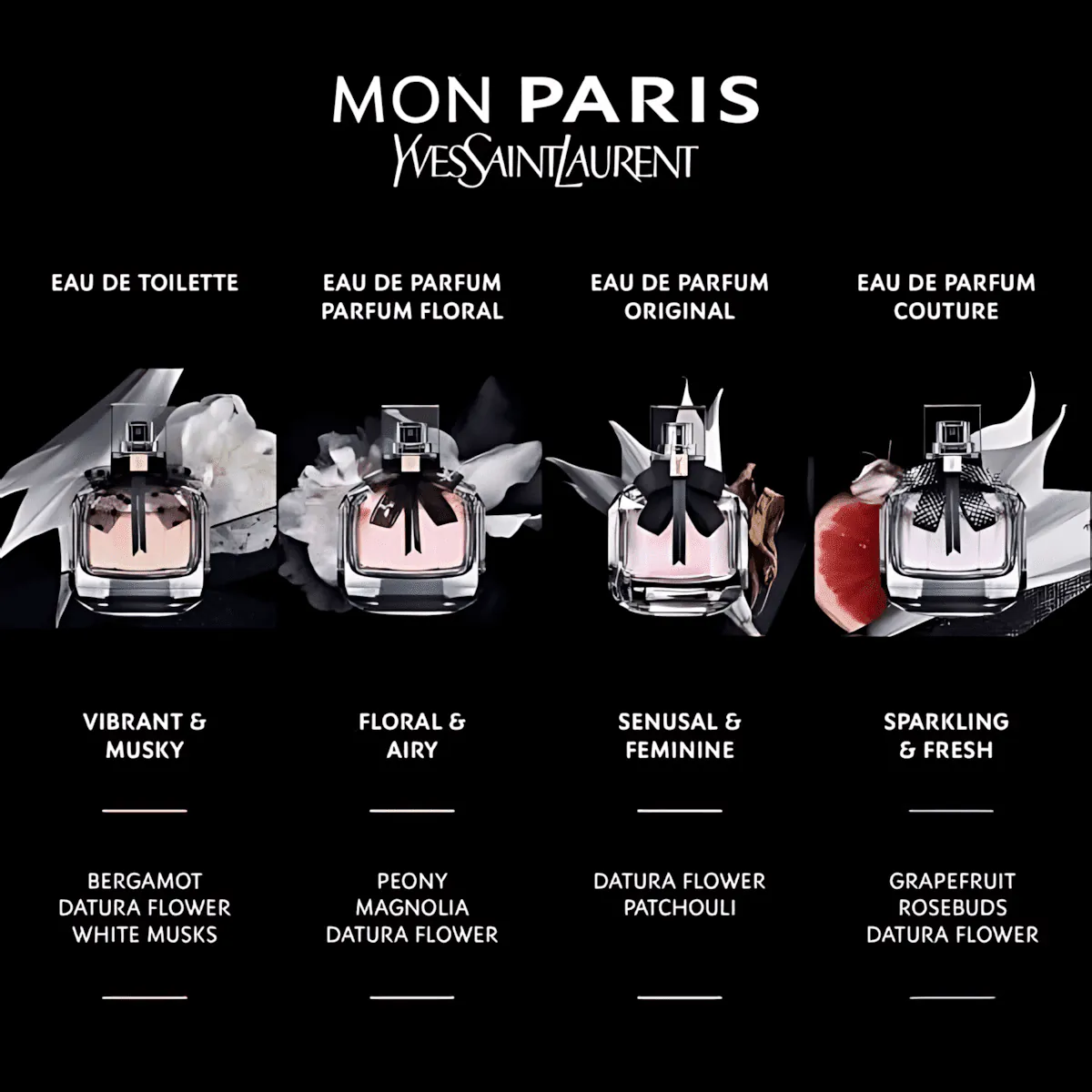 Mon Paris Perfume By Yves Saint Laurent EDT For Women 90 ml